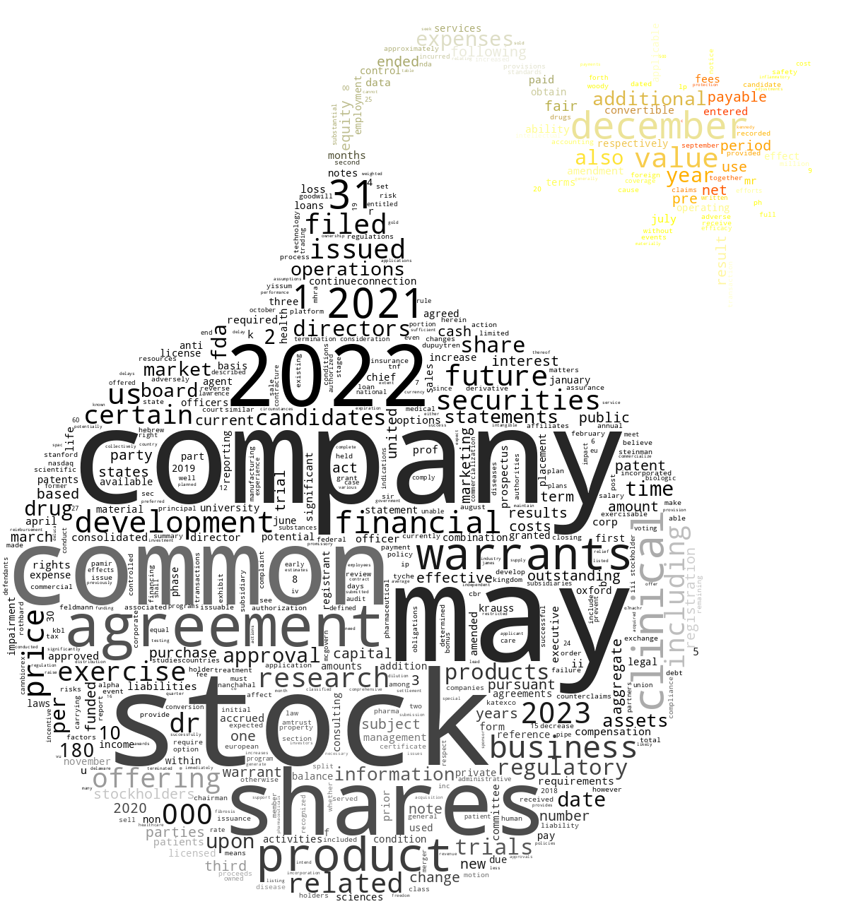 180LifeSciencesCorp_S-1_20230621-231734.png