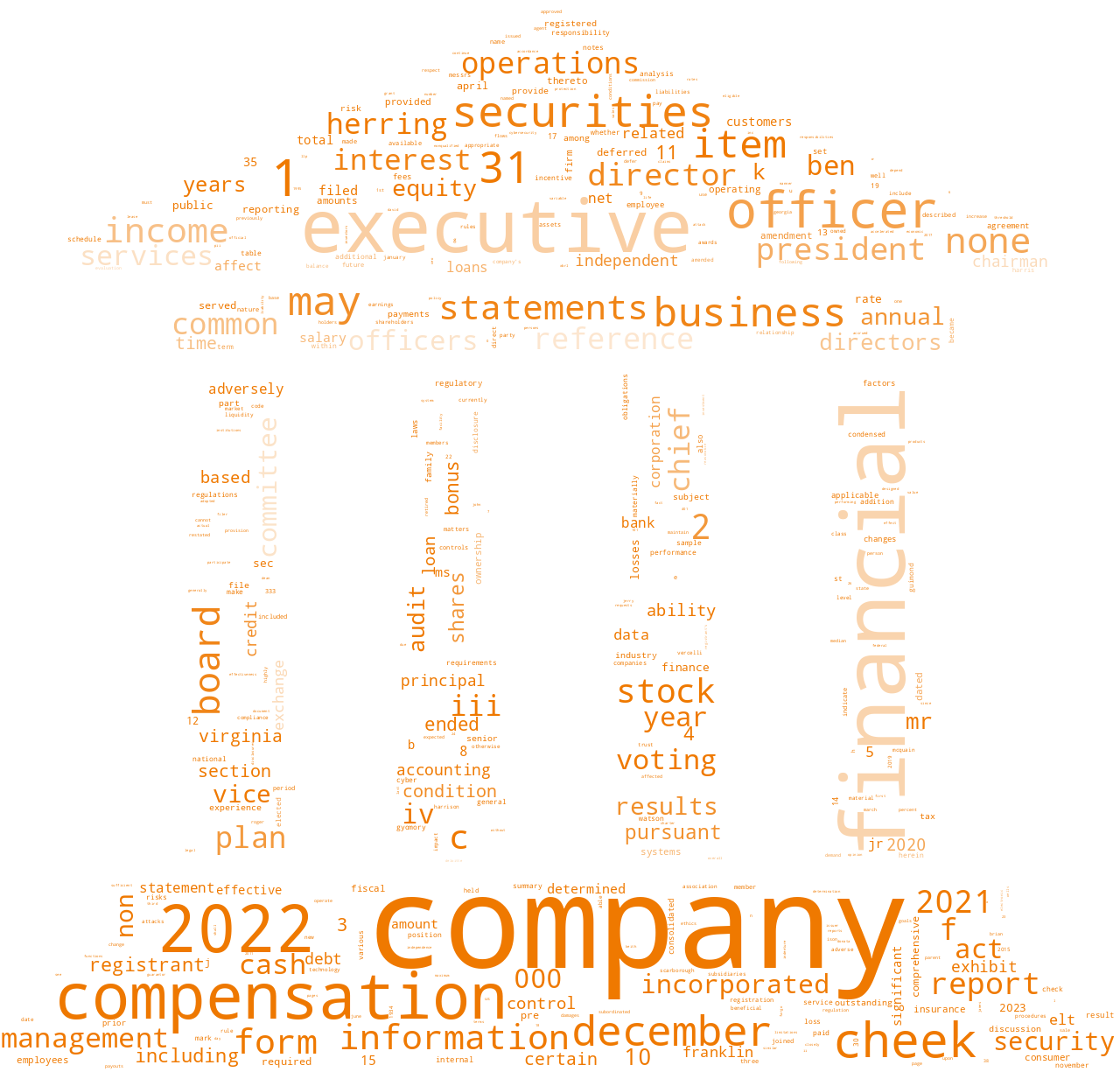 1stFRANKLINFINANCIALCORP_10-K_20230412-231715.png