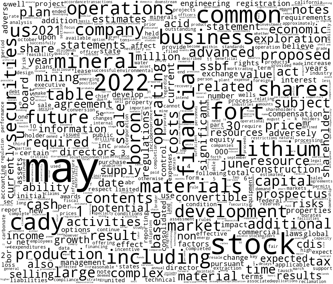 5EAdvancedMaterialsInc_S-1_20221012-232814.png