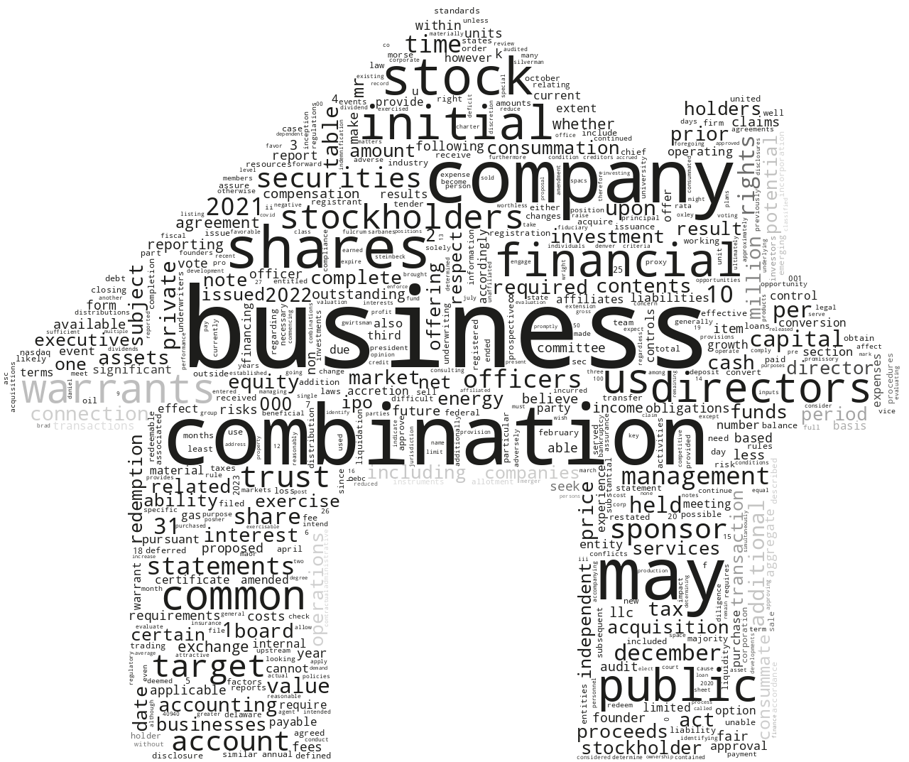 ACCRETIONACQUISITIONCORP_10-K_20230405-231407.png