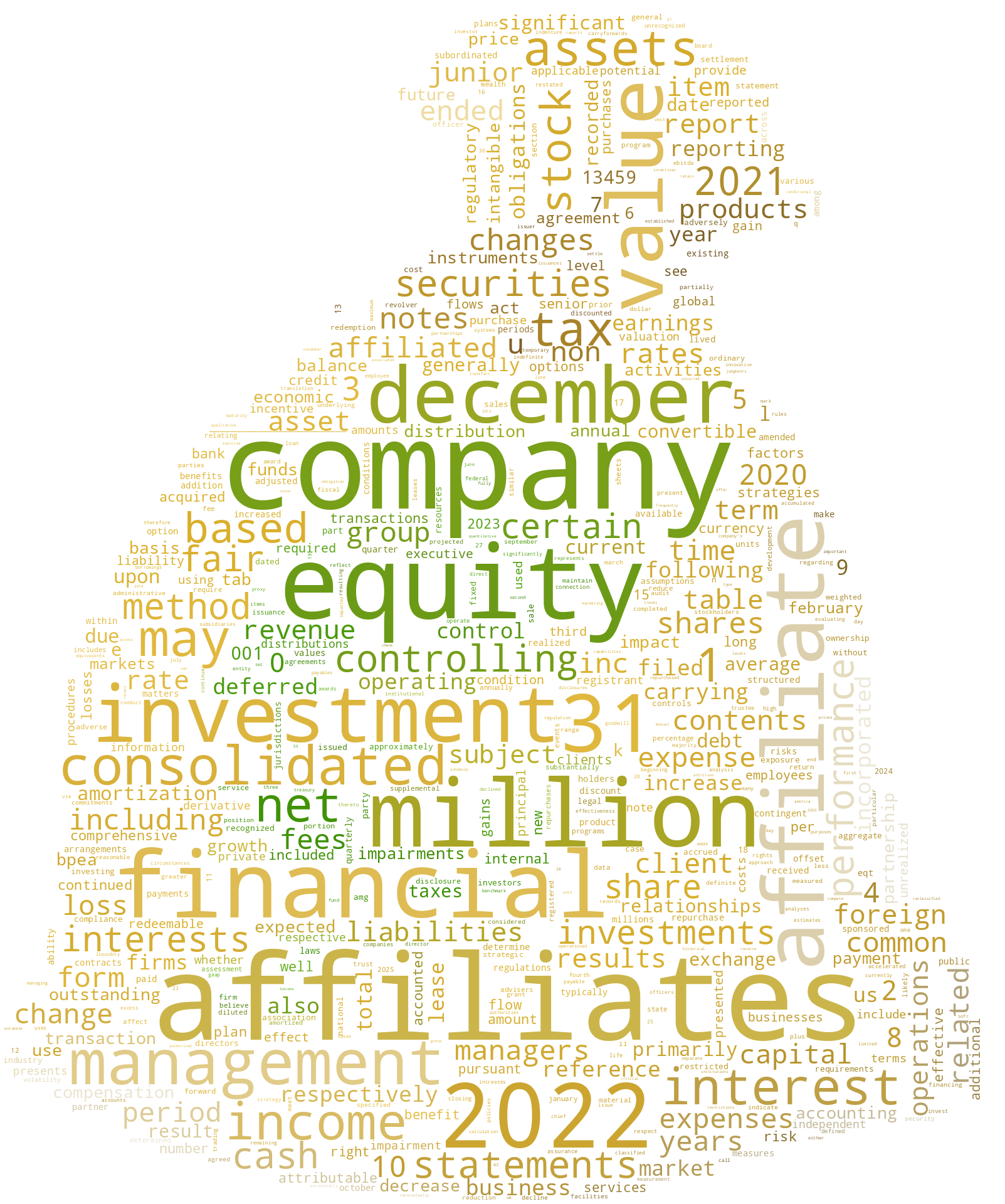 AFFILIATEDMANAGERSGROUPINC_10-K_20230221-231855.png