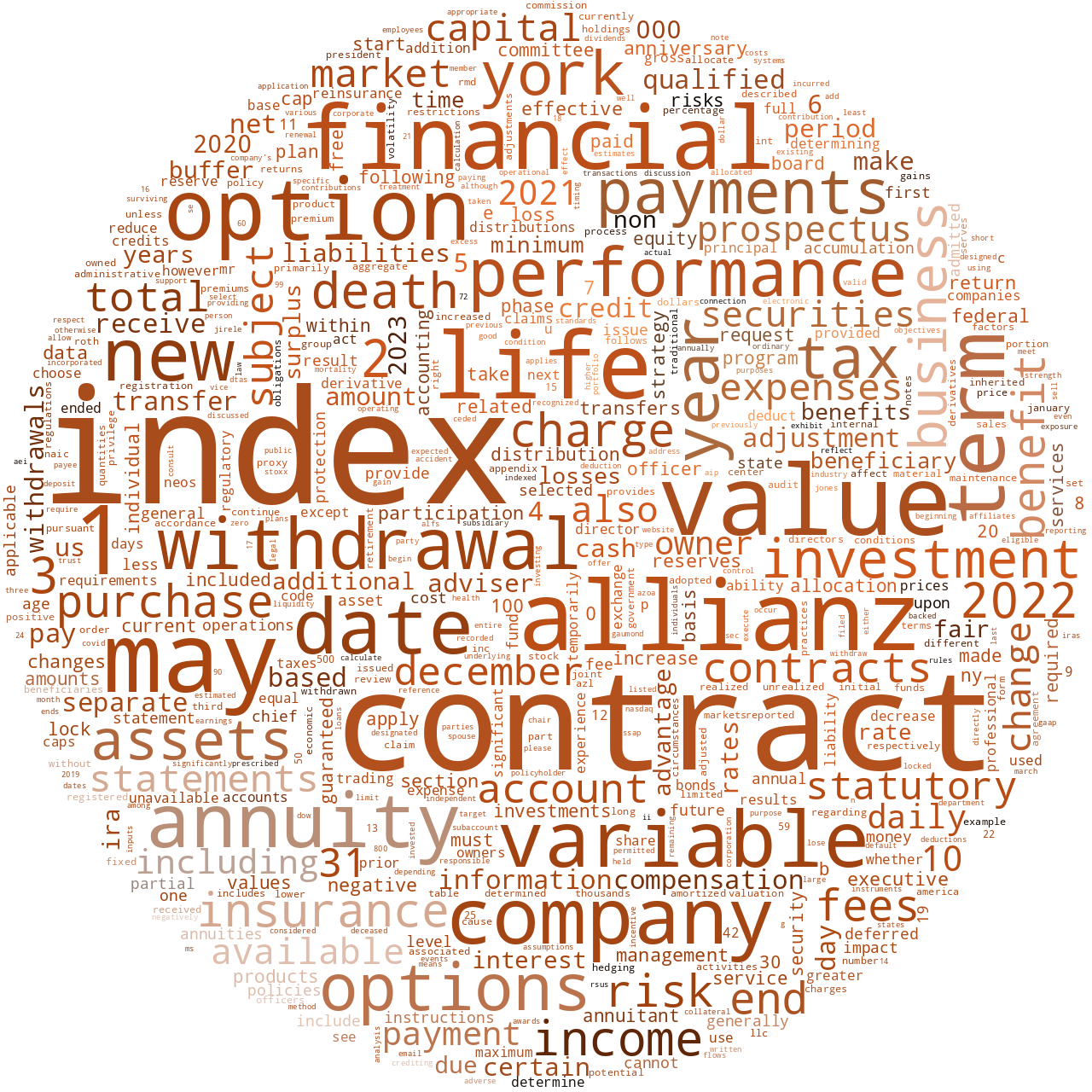 ALLIANZLIFEINSURANCECOOFNEWYORK_S-1_20230419-232818.png