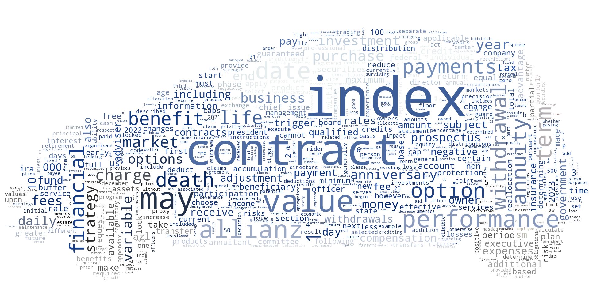 ALLIANZLIFEINSURANCECOOFNORTHAMERICA_S-1_20221220-231827.png