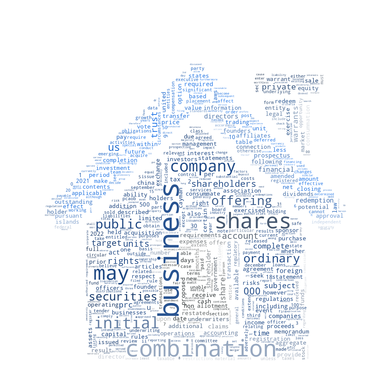 ALPHATIMEACQUISITIONCORP_S-1_20221208-232031.png
