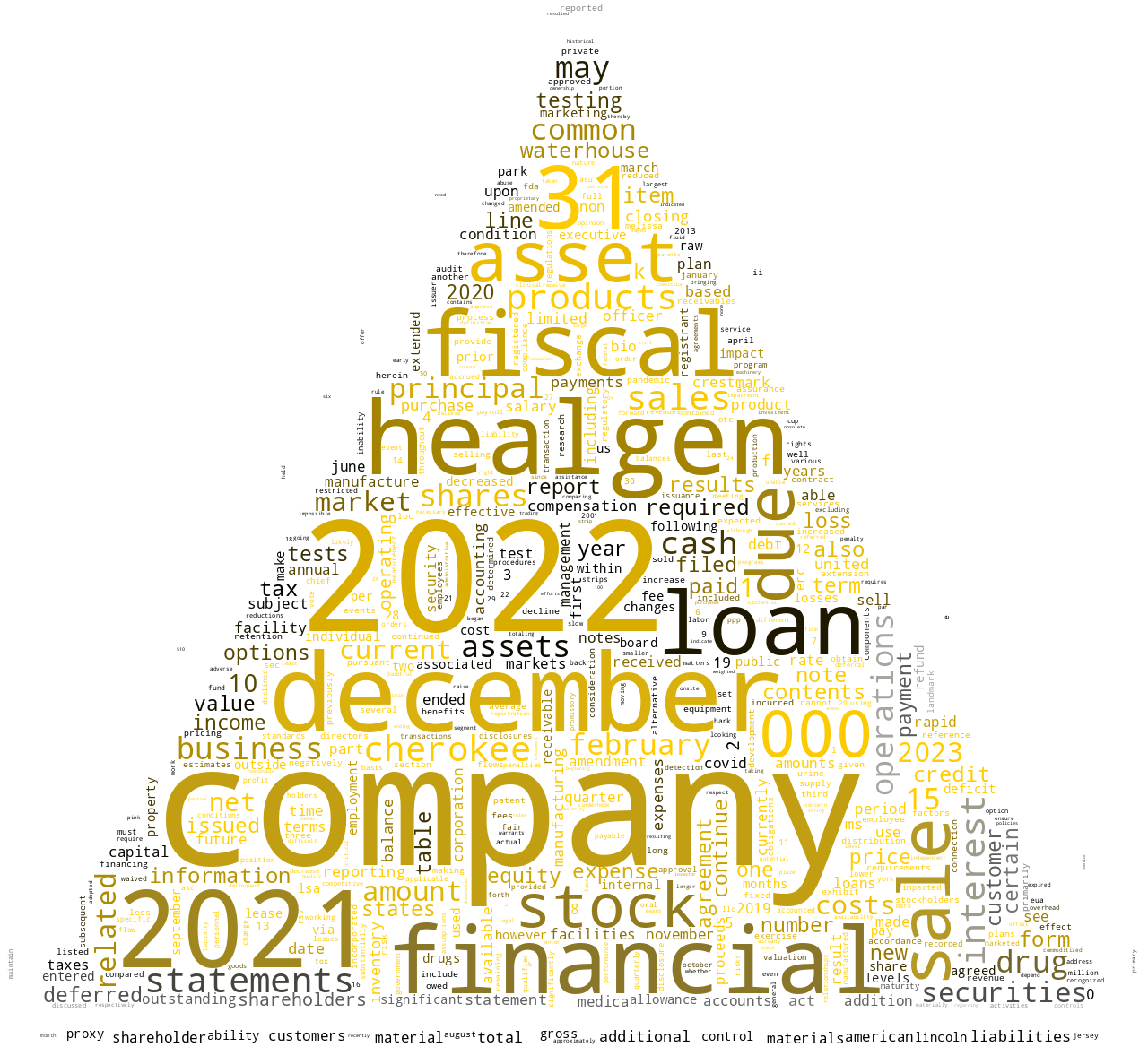 AMERICANBIOMEDICACORP_10-K_20230322-231601.png