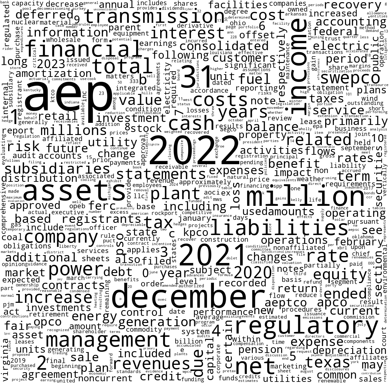 AMERICANELECTRICPOWERCOINC_10-K_20230224-232002.png