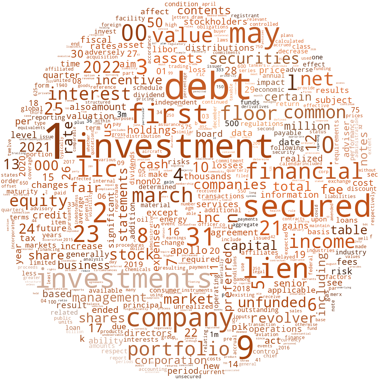 APOLLOINVESTMENTCORP_10-K_20220520-232304.png