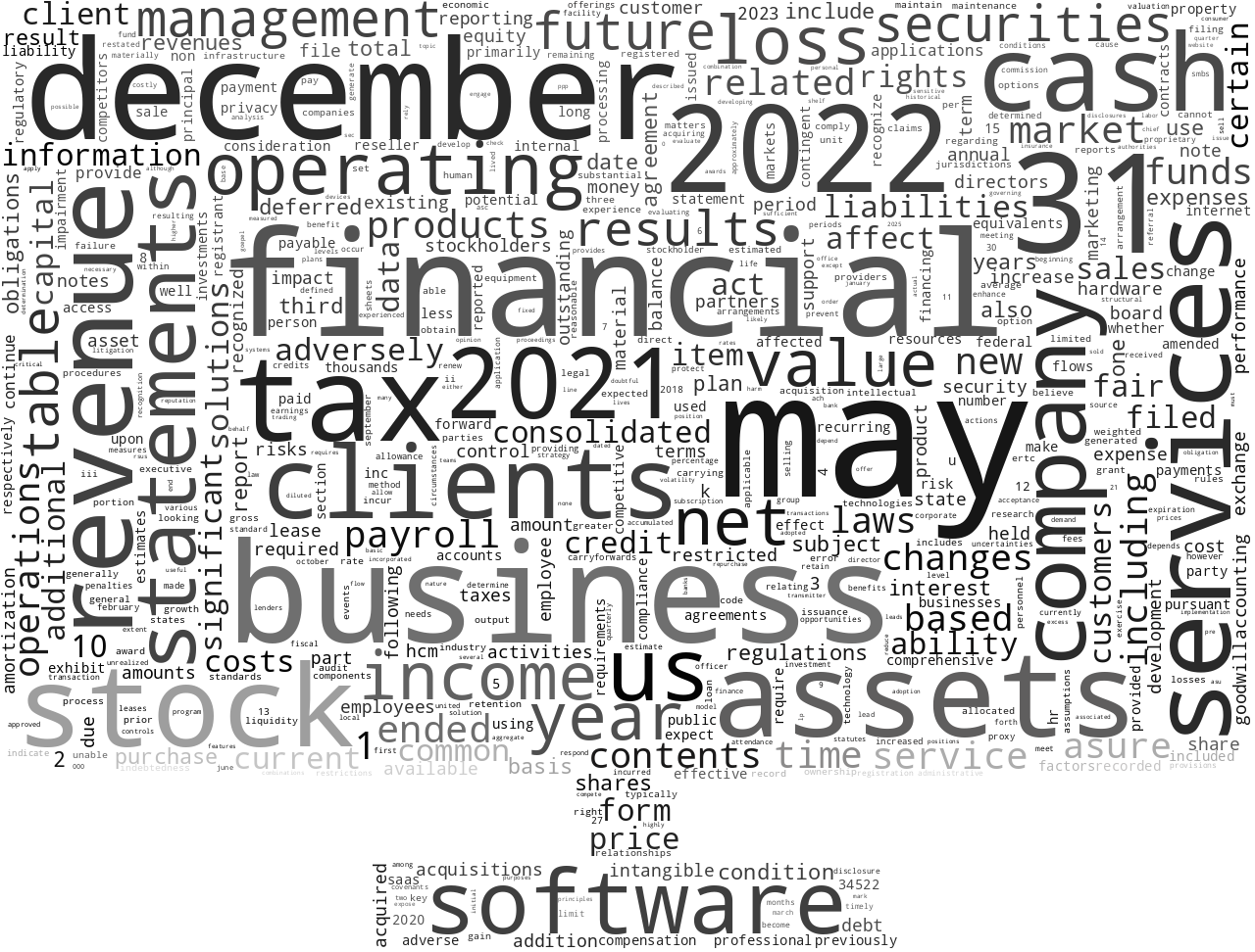ASURESOFTWAREINC_10-K_20230228-231854.png