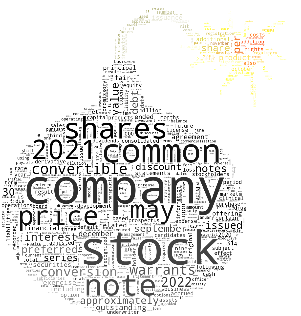 AdheraTherapeuticsInc_S-1_20221205-231809.png