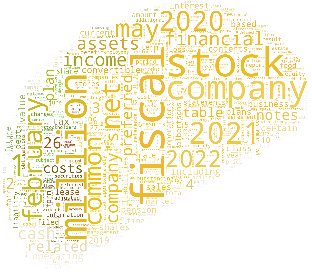 AlbertsonsCompaniesInc_10-K_20220427-232234.png