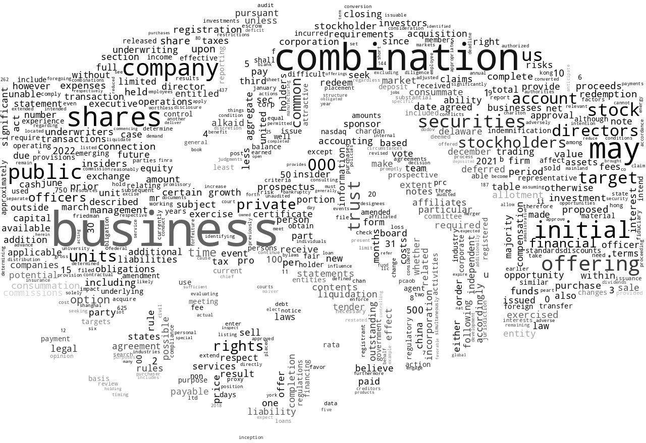 AlkaidAcquisitionCorp_S-1_20221111-232257.png