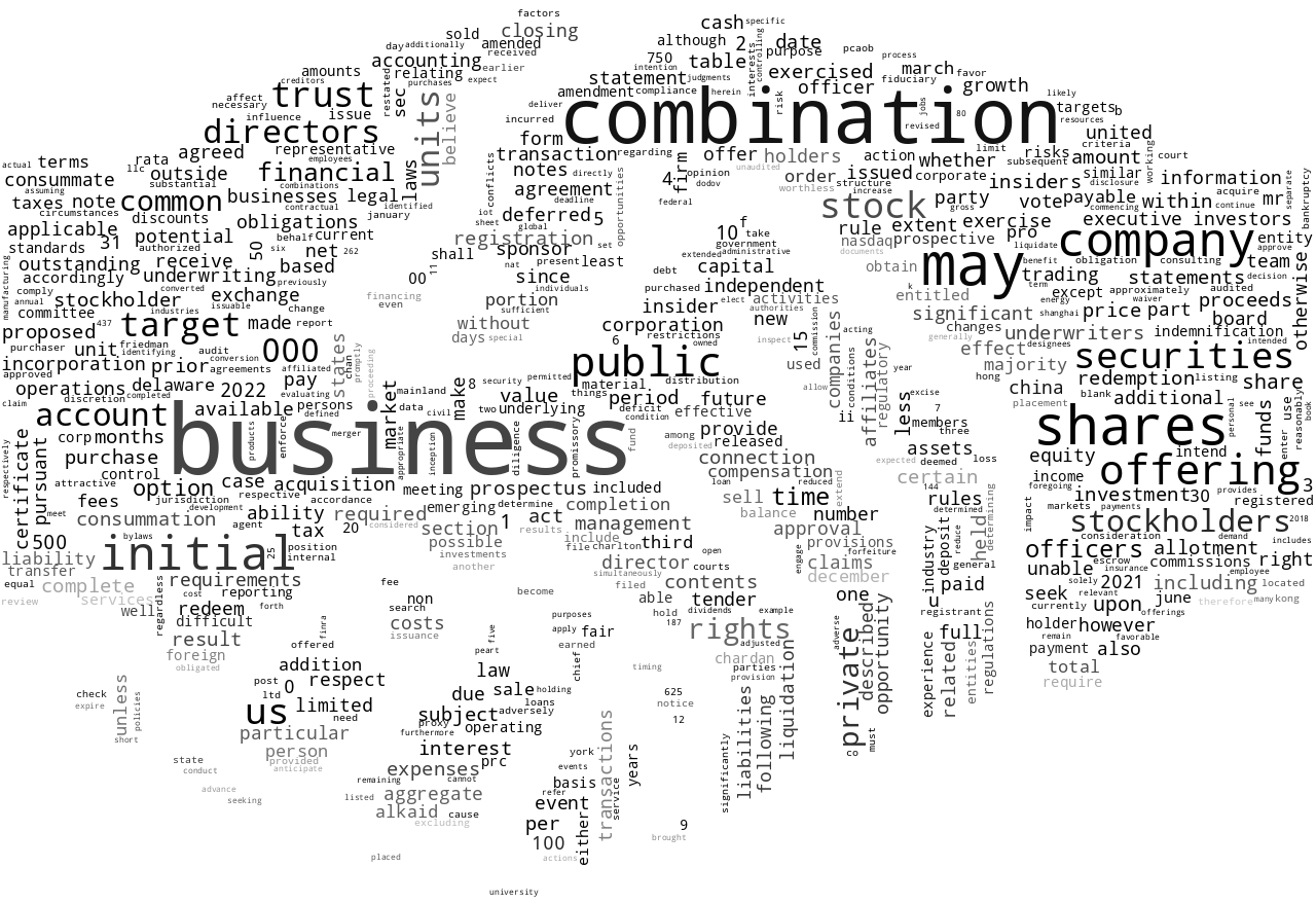 AlkaidAcquisitionCorp_S-1_20221114-232227.png