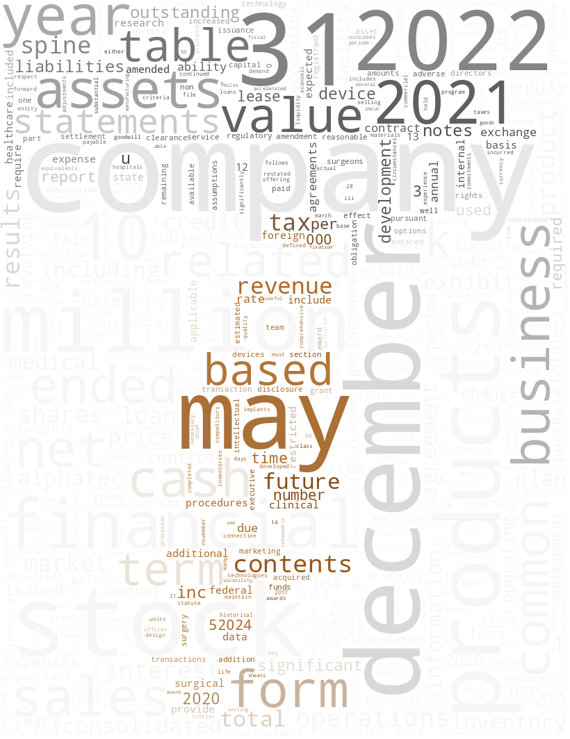 AlphatecHoldingsInc_10-K_20230301-231851.png