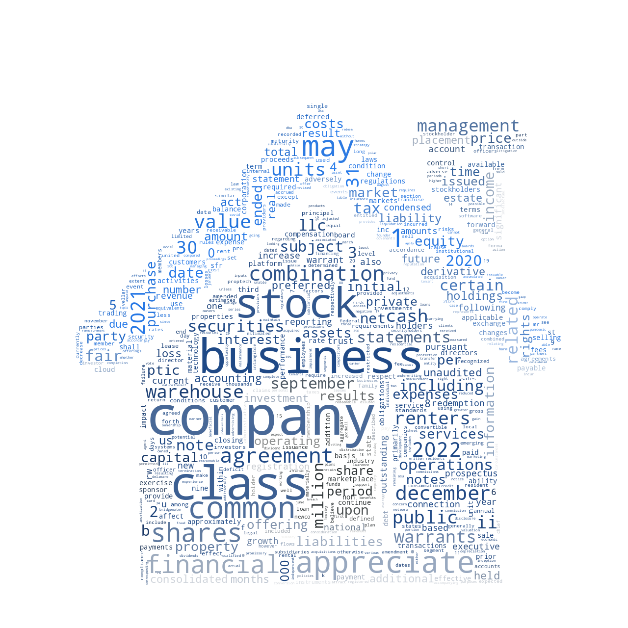 AppreciateHoldingsInc_S-1_20230102-231639.png