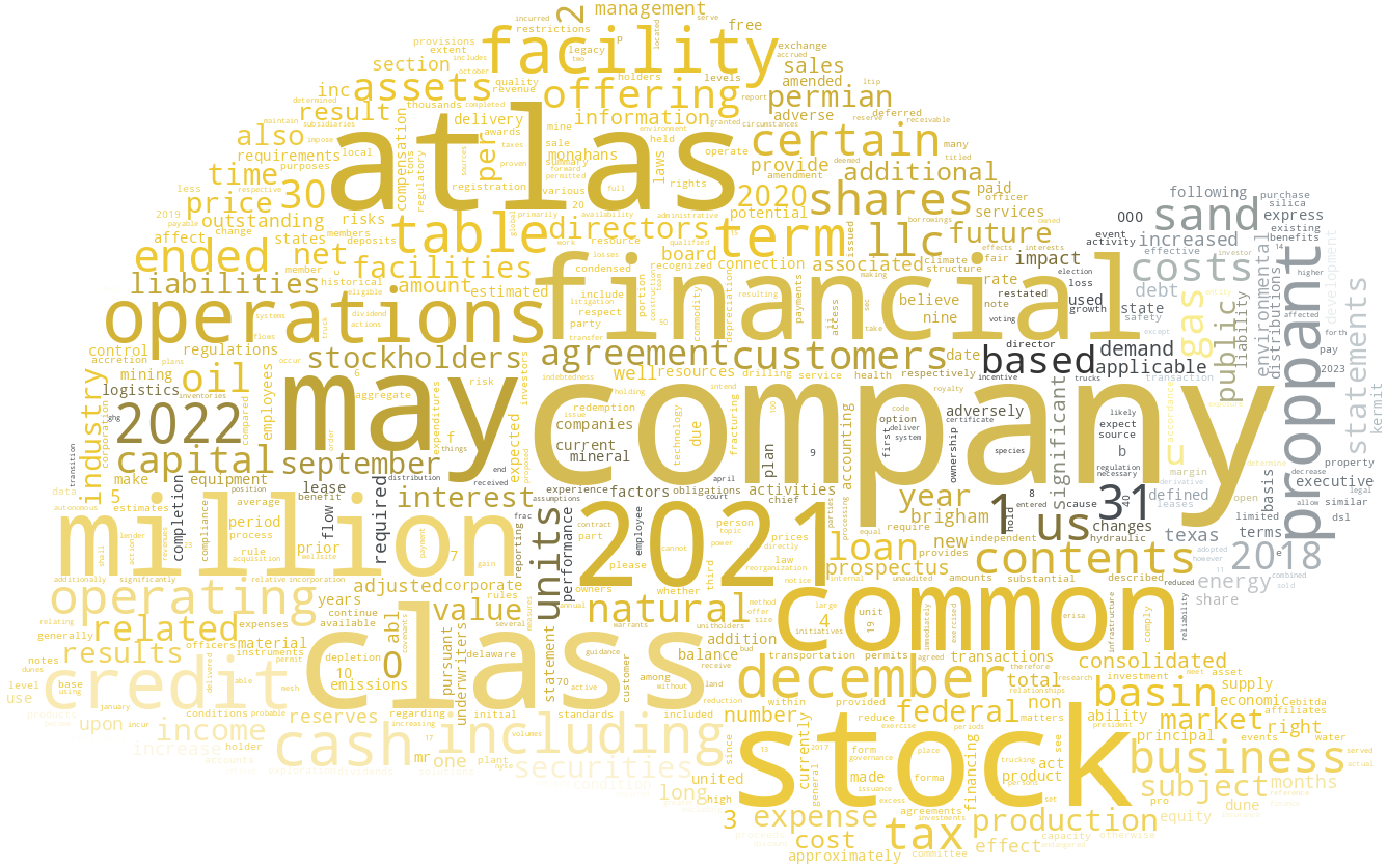 AtlasEnergySolutionsInc_S-1_20230201-231803.png