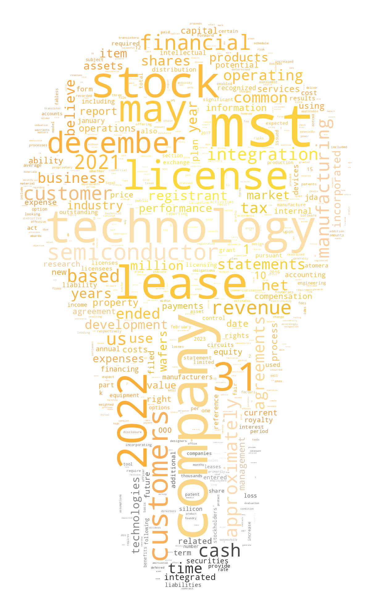 AtomeraInc_10-K_20230216-232737.png