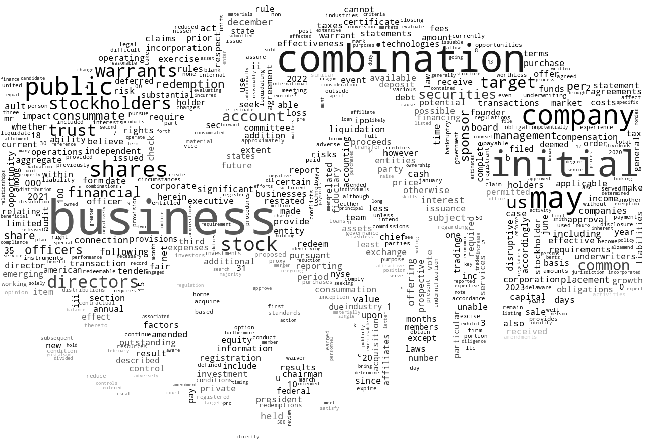 AultDisruptiveTechnologiesCorp_10-K_20230405-231452.png