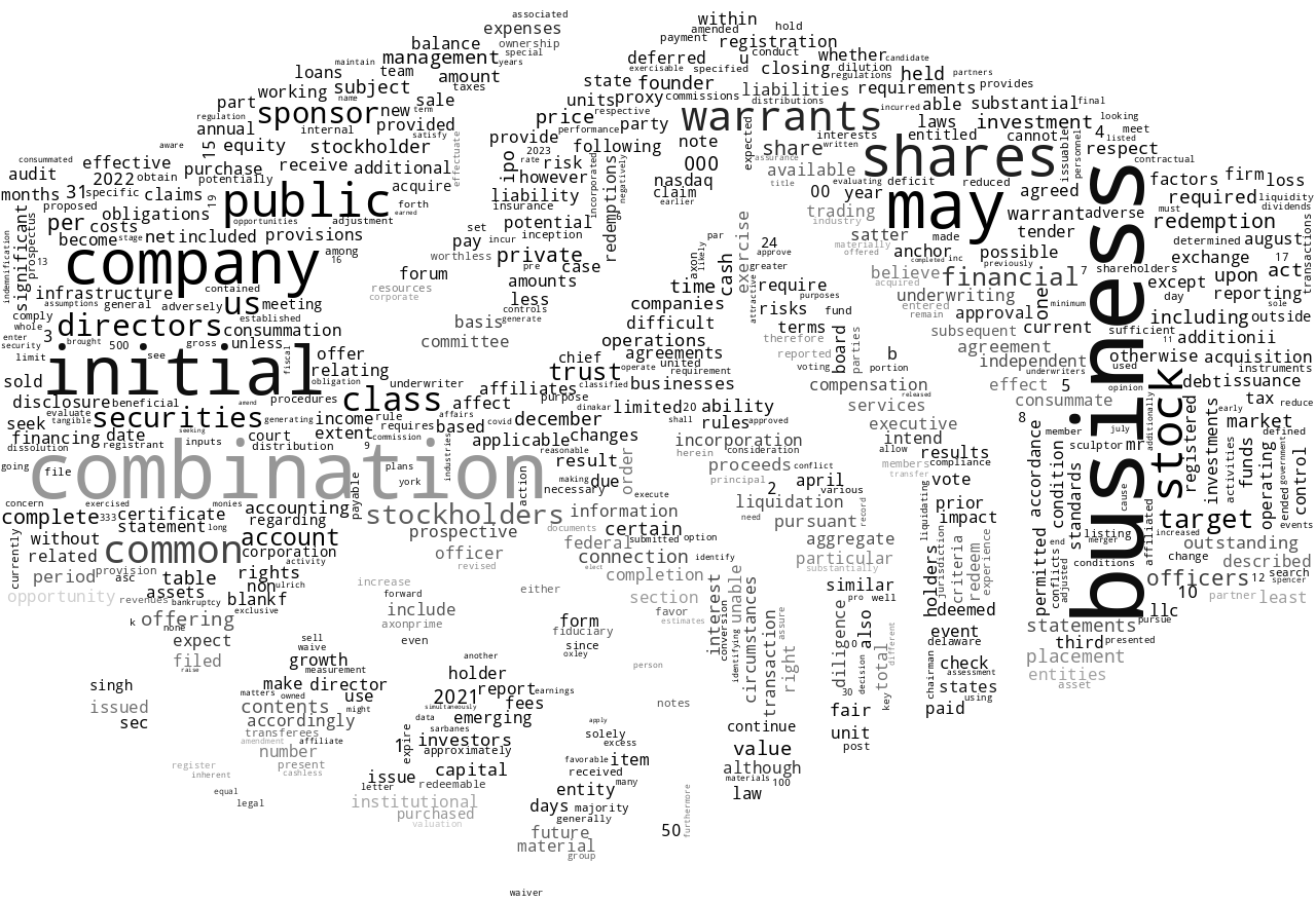 AxonPrimeInfrastructureAcquisitionCorp_10-K_20230503-231751.png