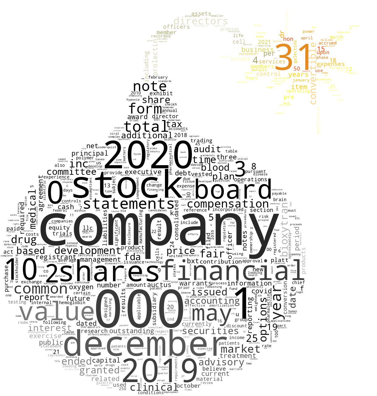 BIOXYTRANINC_10-K_20210412-232223.png