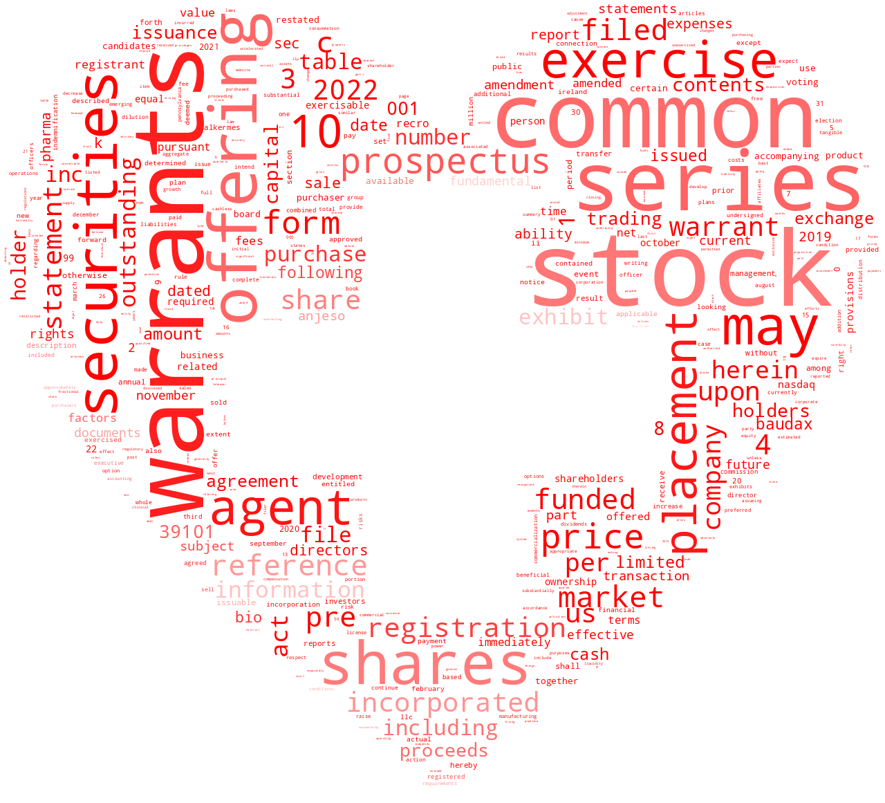 BaudaxBioInc_S-1_20221109-232525.png