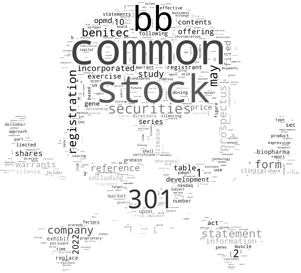 BenitecBiopharmaInc_S-1_20221214-232141.png