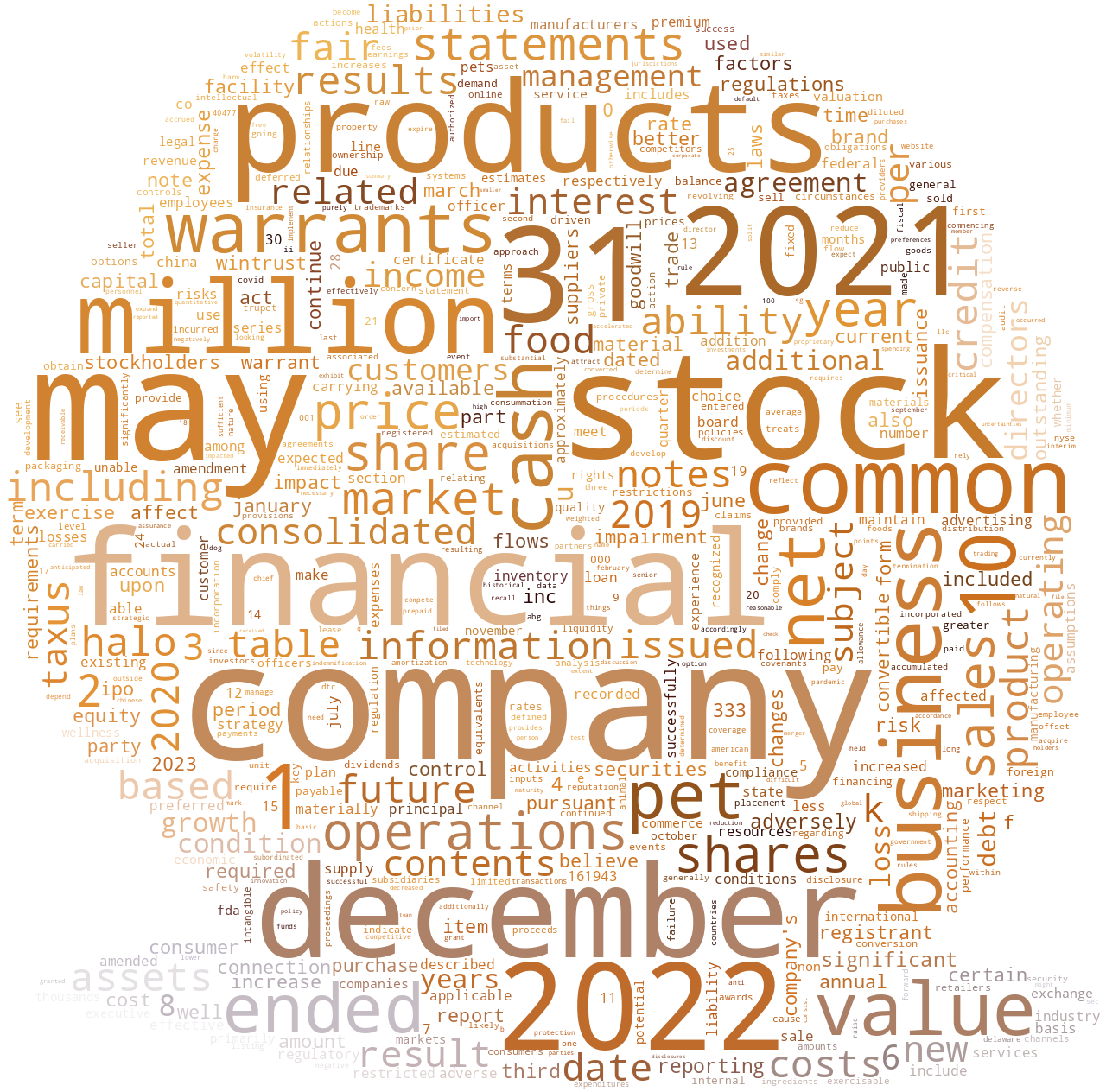 BetterChoiceCoInc_10-K_20230329-232257.png