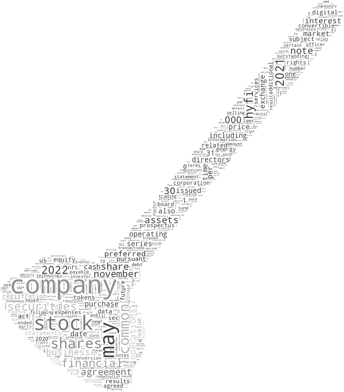 BiopowerOperationsCorp_S-1_20221010-234815.png