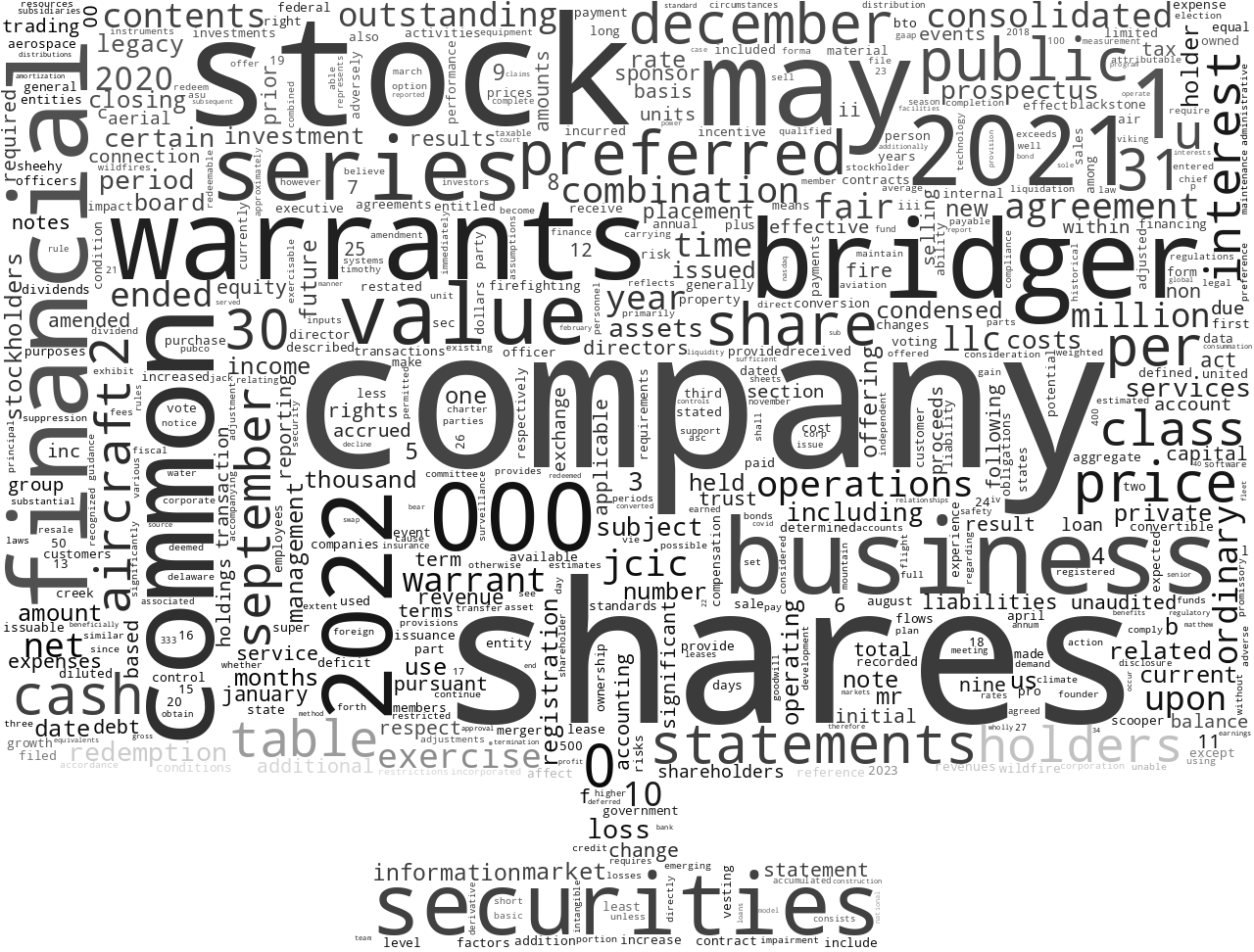 BridgerAerospaceGroupHoldingsInc_S-1_20230131-235449.png