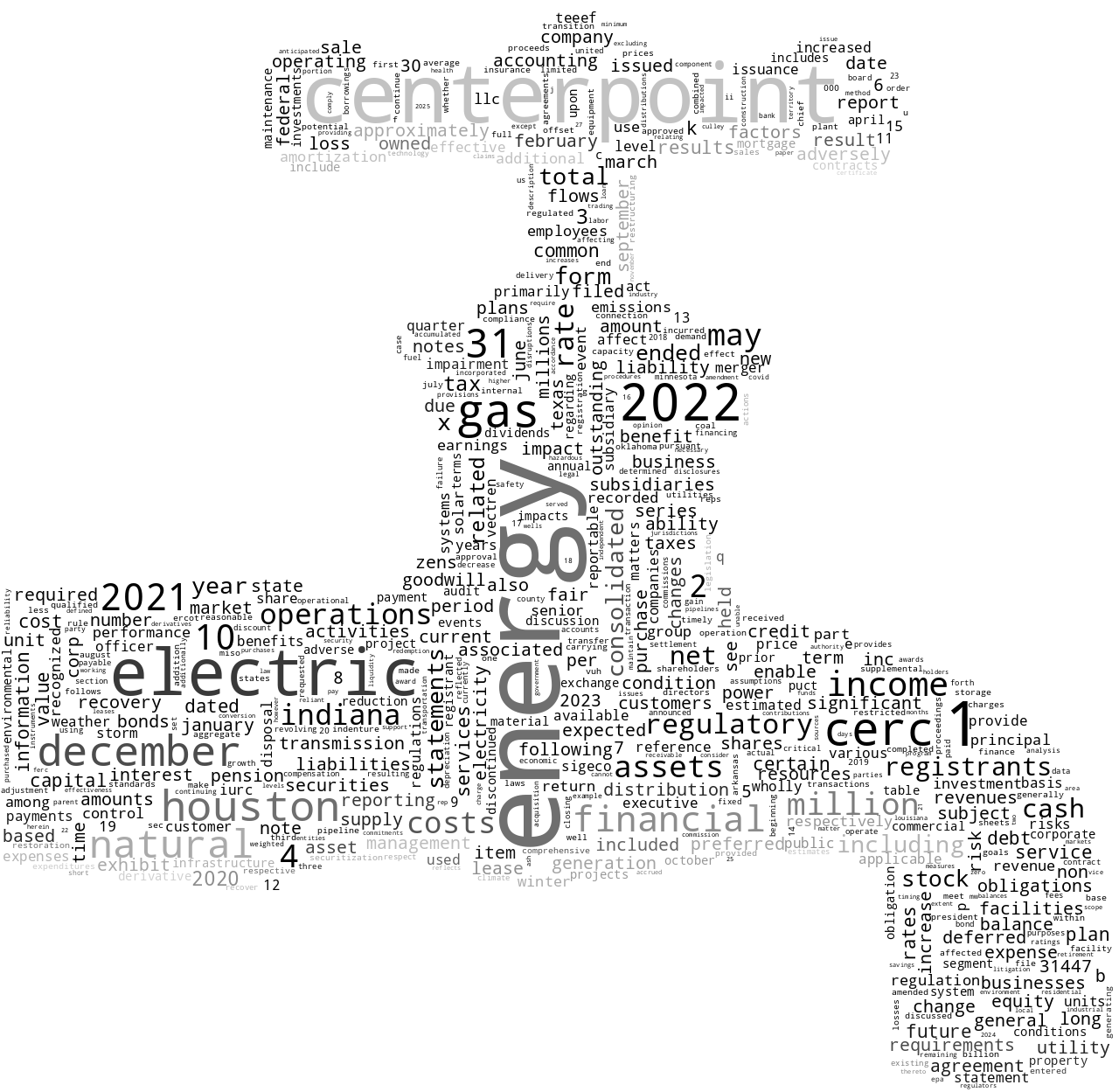 CENTERPOINTENERGYINC_10-K_20230221-000539.png