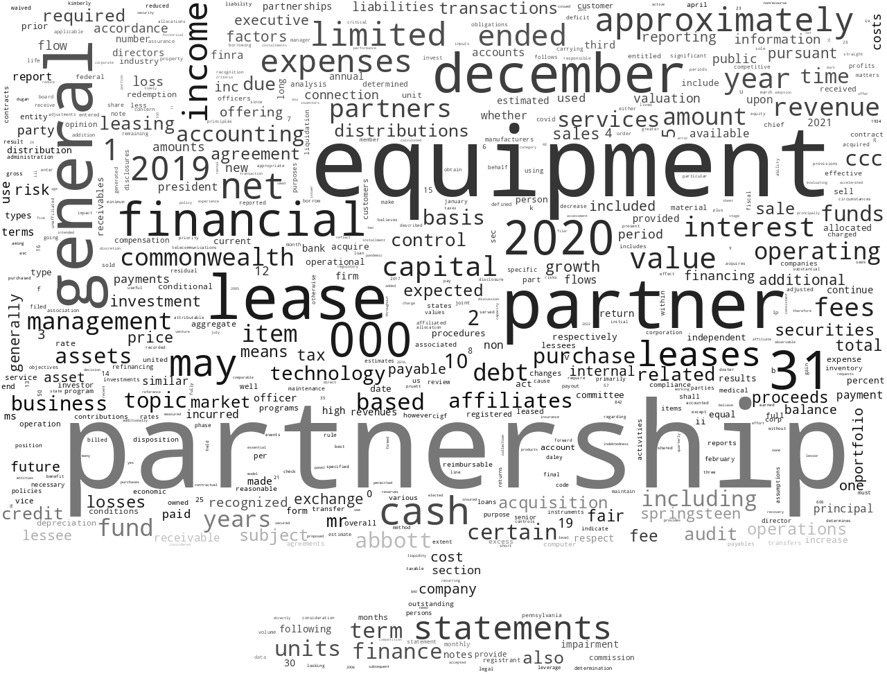 COMMONWEALTHINCOMEGROWTHFUNDV_10-K_20210420-232139.png