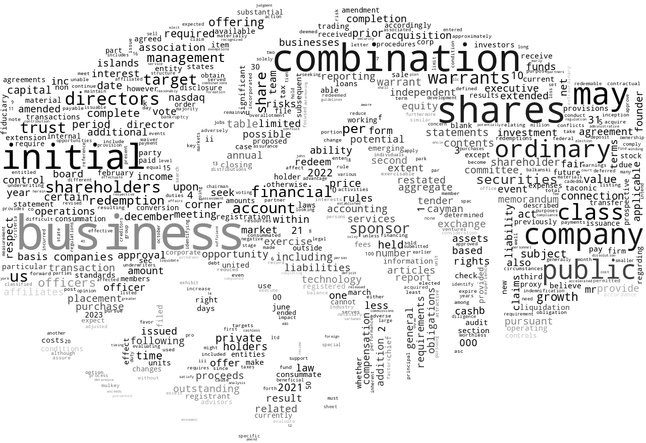 CORNERGROWTHACQUISITIONCORP2_10-K_20230405-231444.png