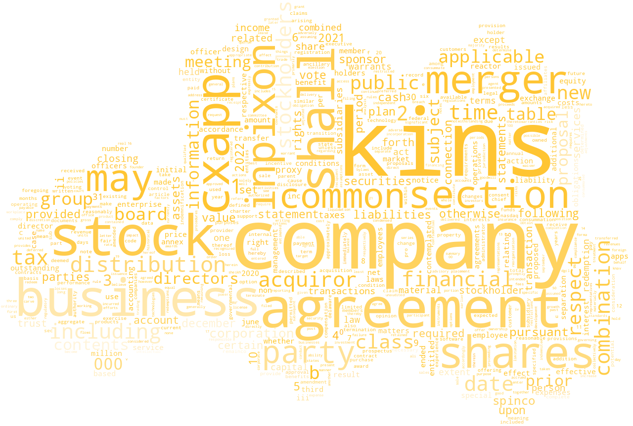 CXAppHoldingCorp_S-1_20221021-232802.png