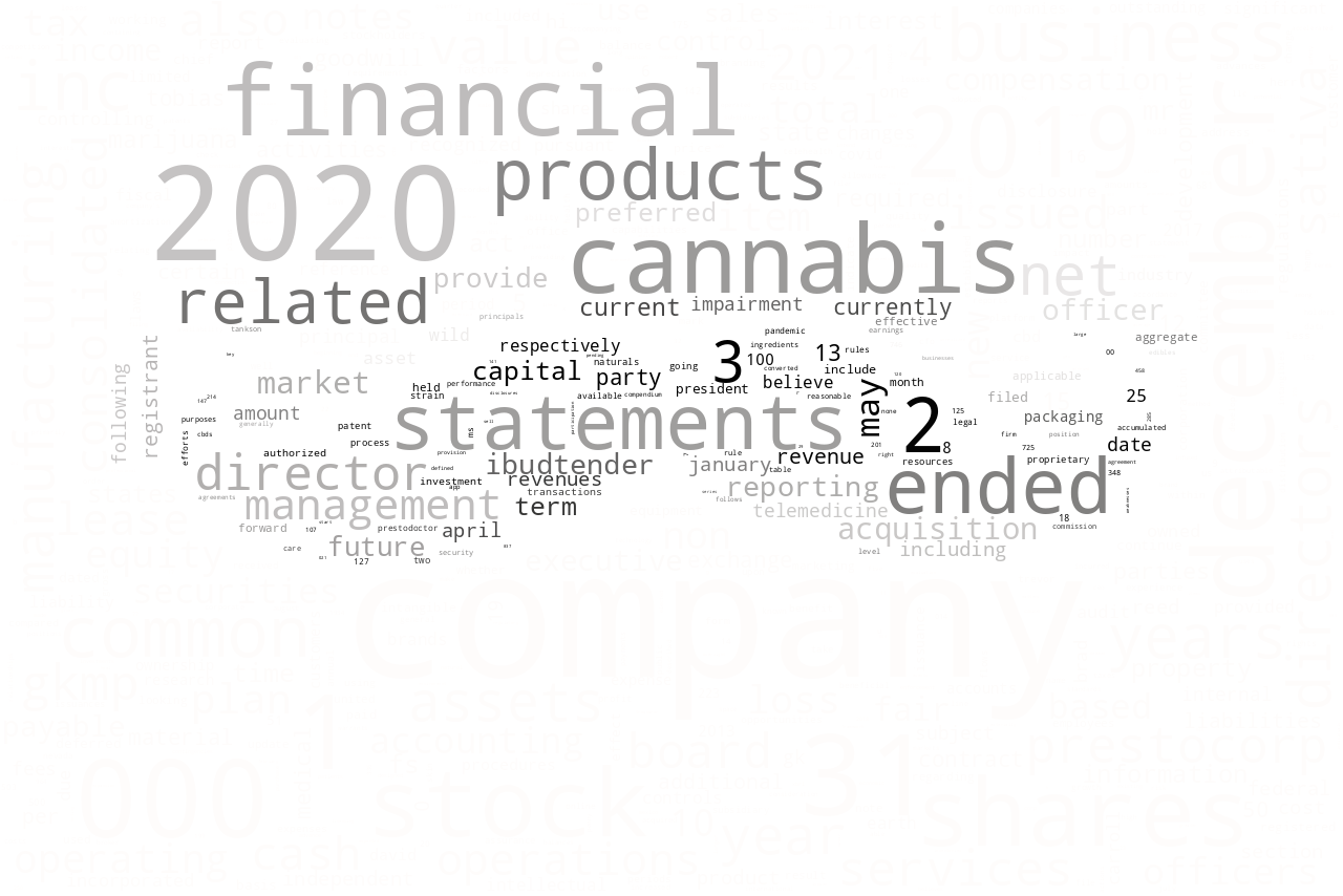 CannabisSativaInc_10-K_20210419-232255.png