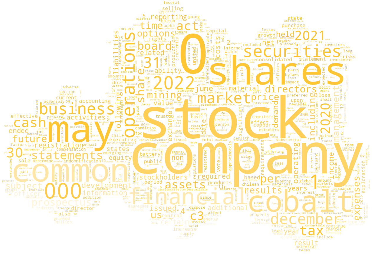 ChileanCobaltCorp_S-1_20221115-232208.png