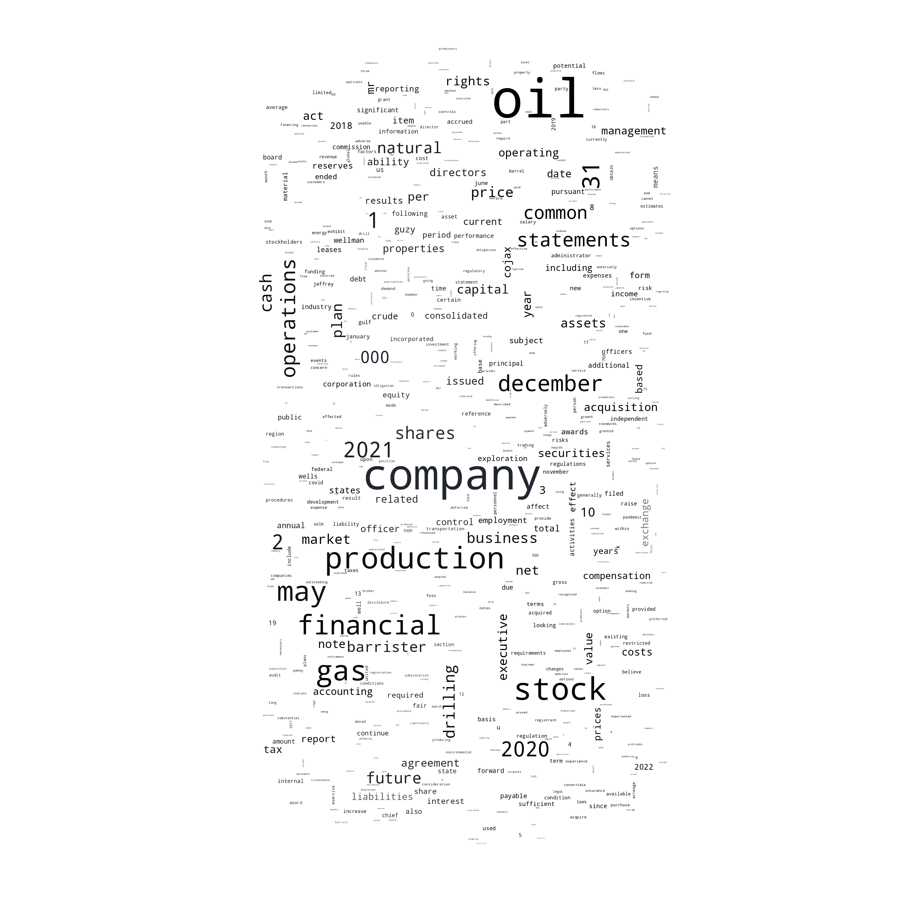 CoJaxOilGasCorp_10-K_20220615-231953.png