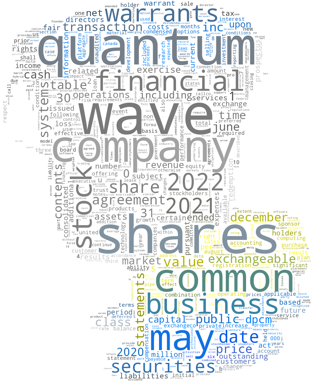 D-WaveQuantumInc_S-1_20220830-232400.png