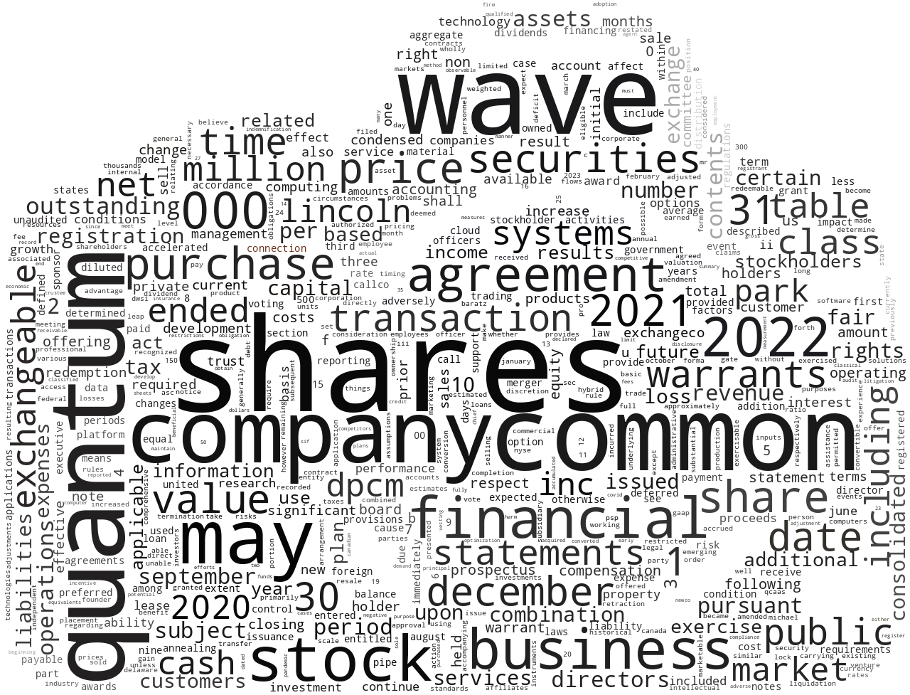 D-WaveQuantumInc_S-1_20230214-232035.png