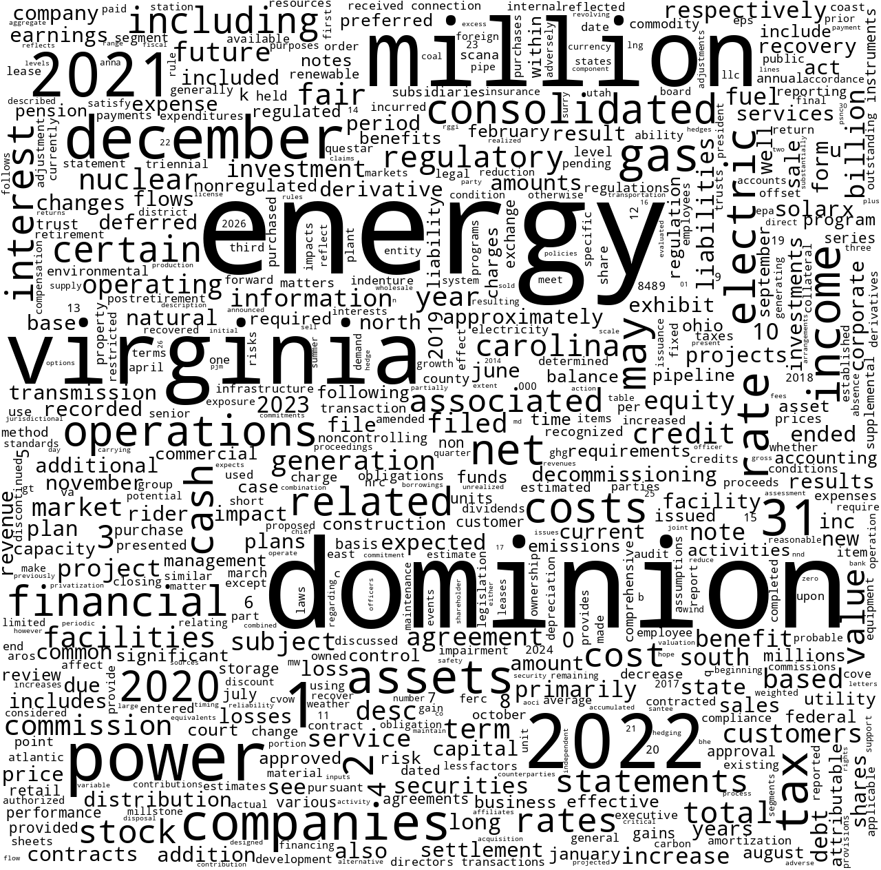 DOMINIONENERGYINC_10-K_20230222-231758.png
