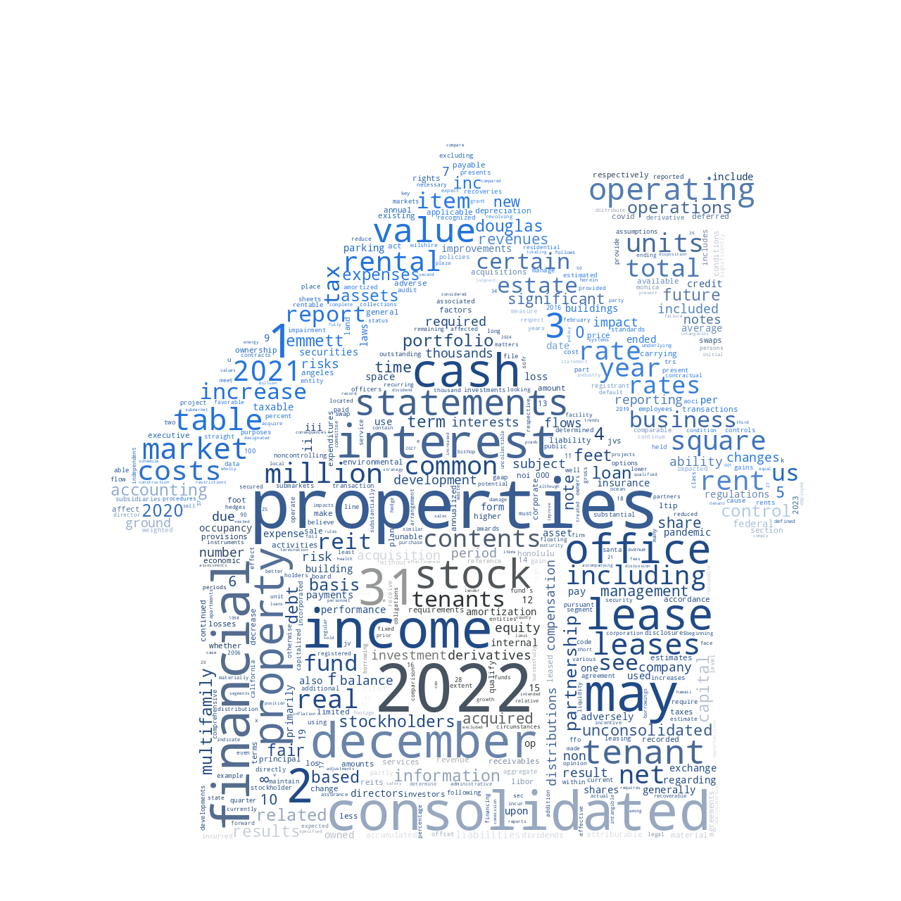 DouglasEmmettInc_10-K_20230221-232246.png