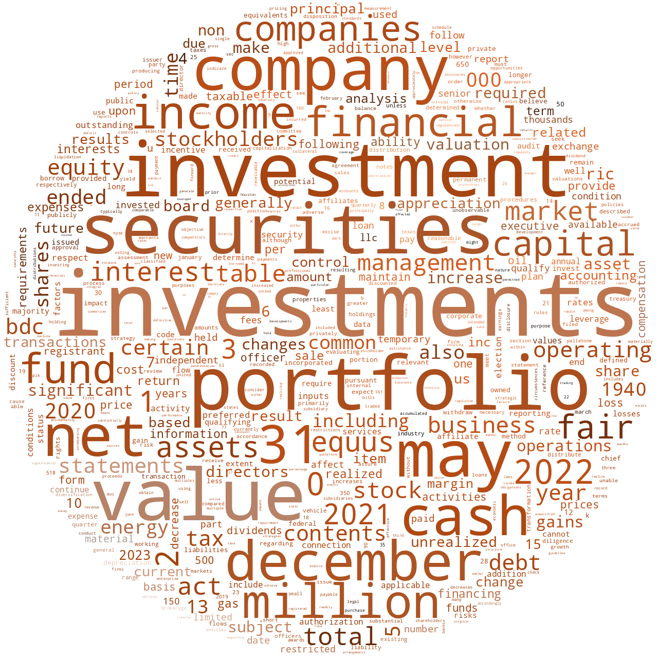 EQUUSTOTALRETURNINC_10-K_20230329-232306.png