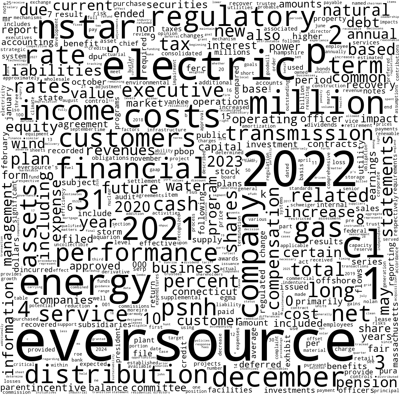 EVERSOURCEENERGY_10-K_20230216-232610.png
