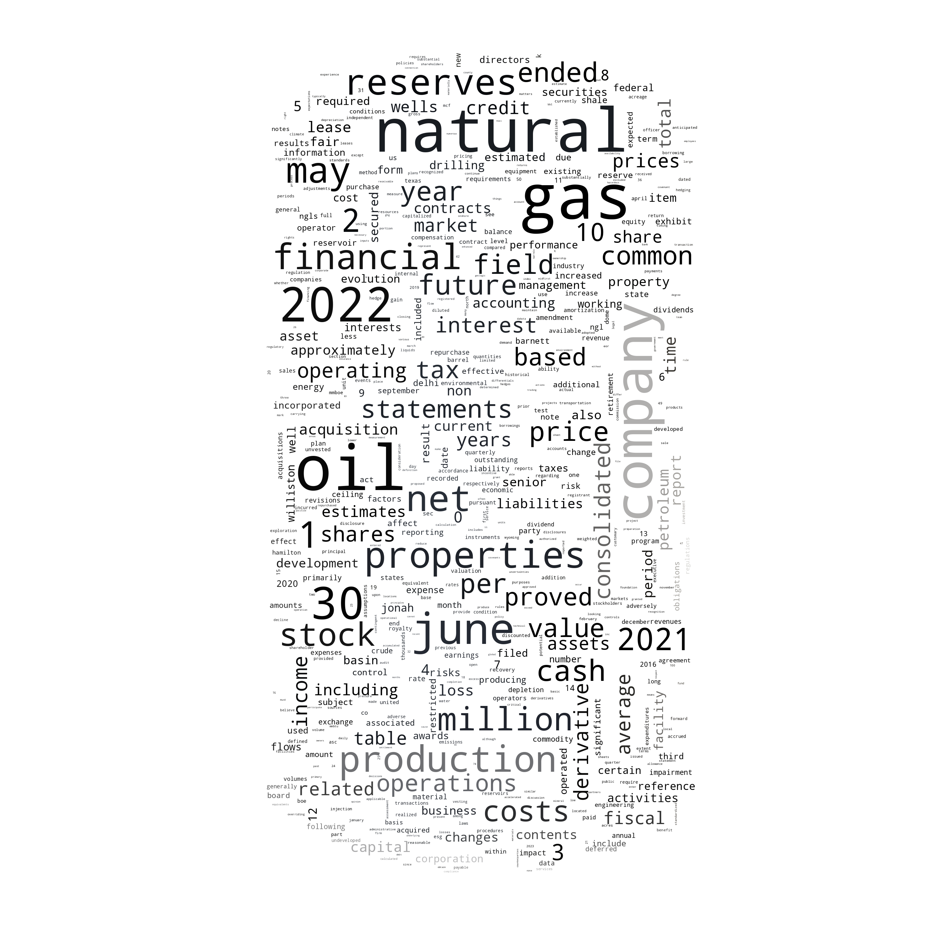 EVOLUTIONPETROLEUMCORP_10-K_20220915-232743.png