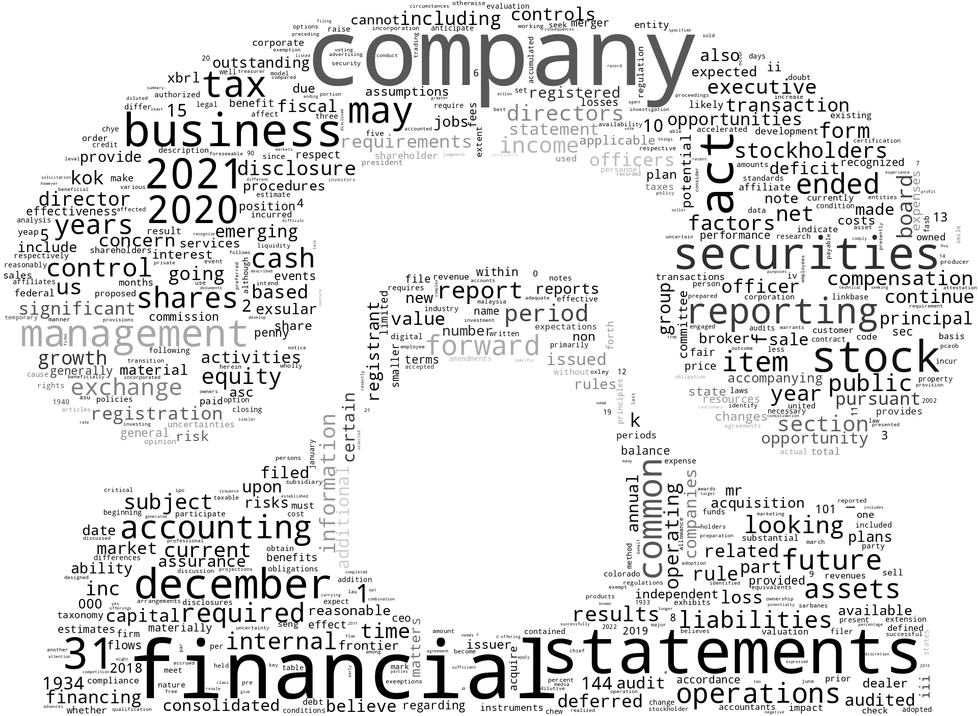 ExsularFinancialGroupInc_10-K_20220131-231810.png