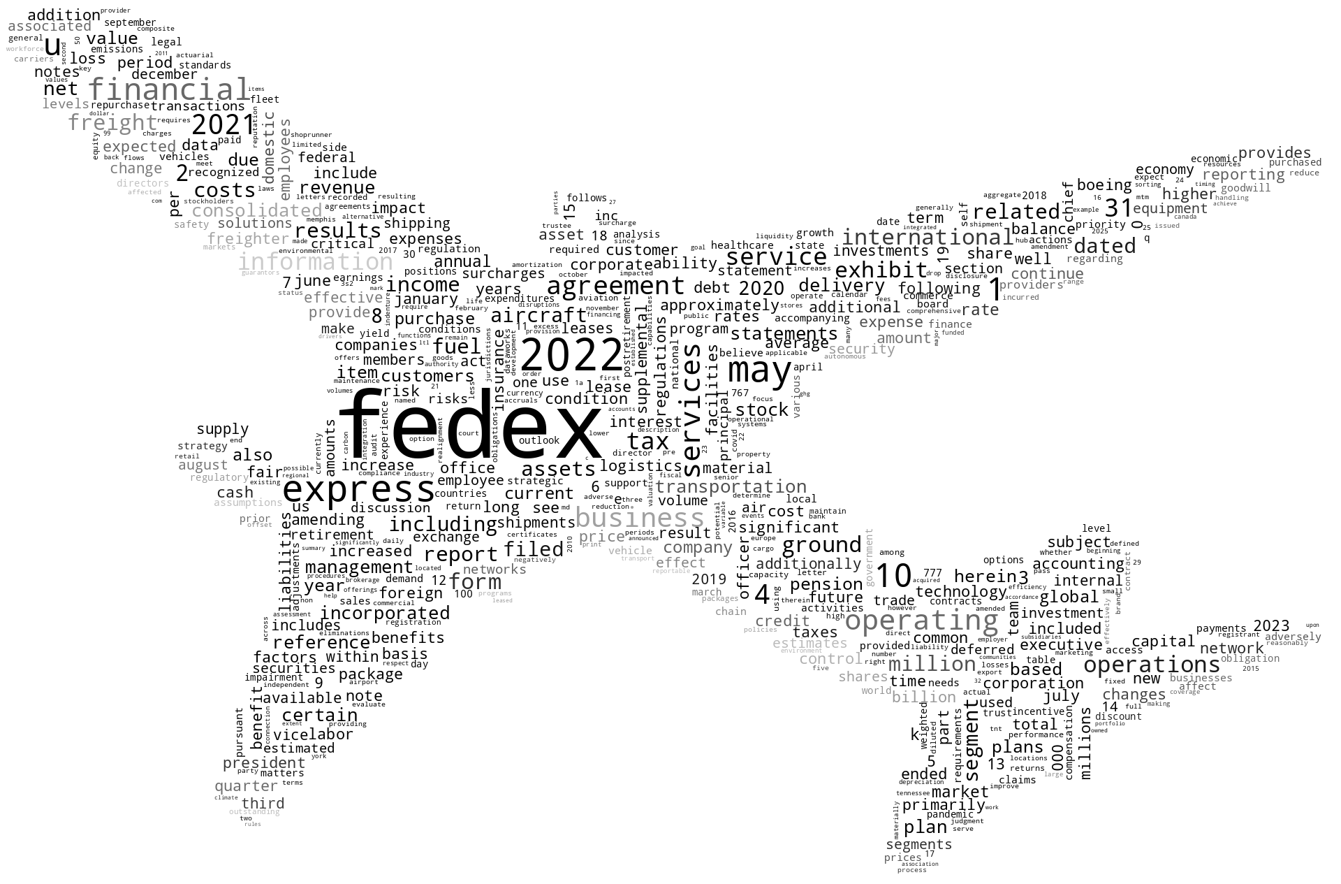 FEDEXCORP_10-K_20220719-232207.png