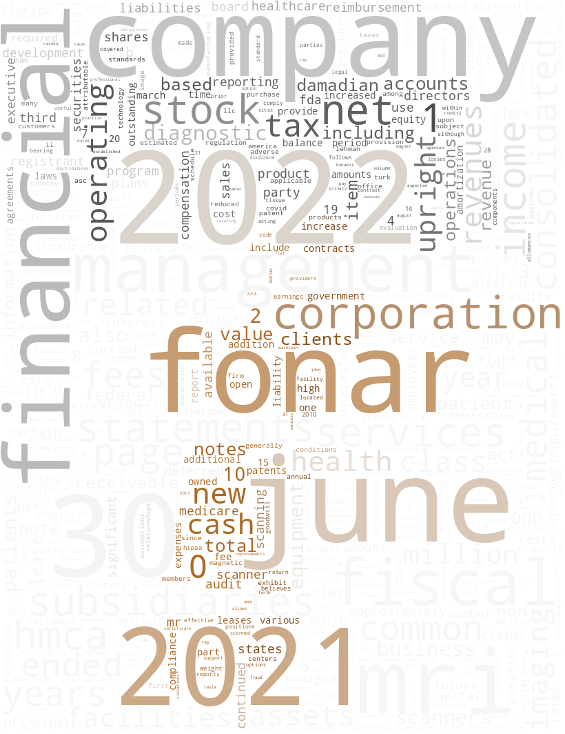 FONARCORP_10-K_20220929-233127.png