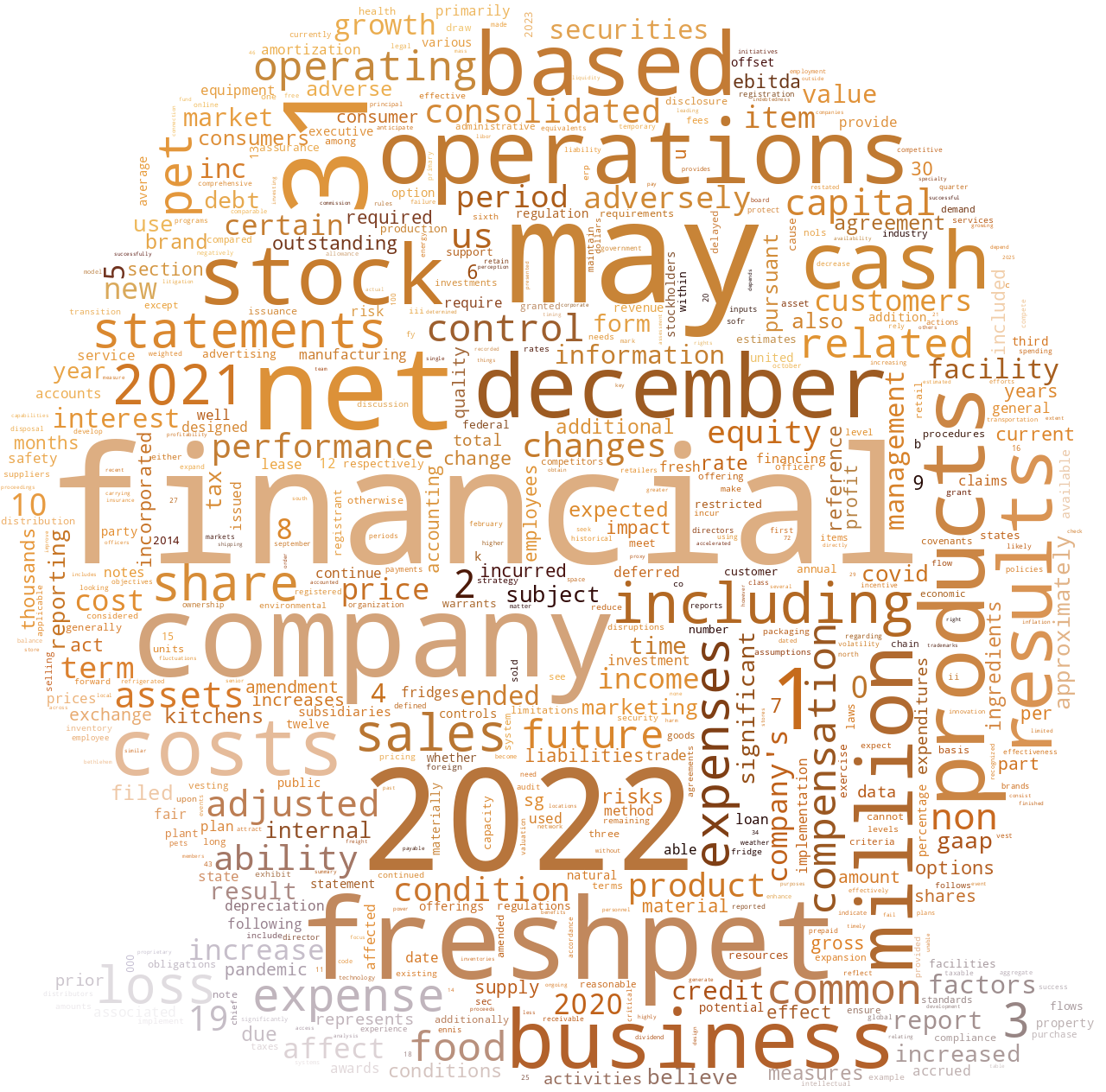 FreshpetInc_10-K_20230301-232319.png