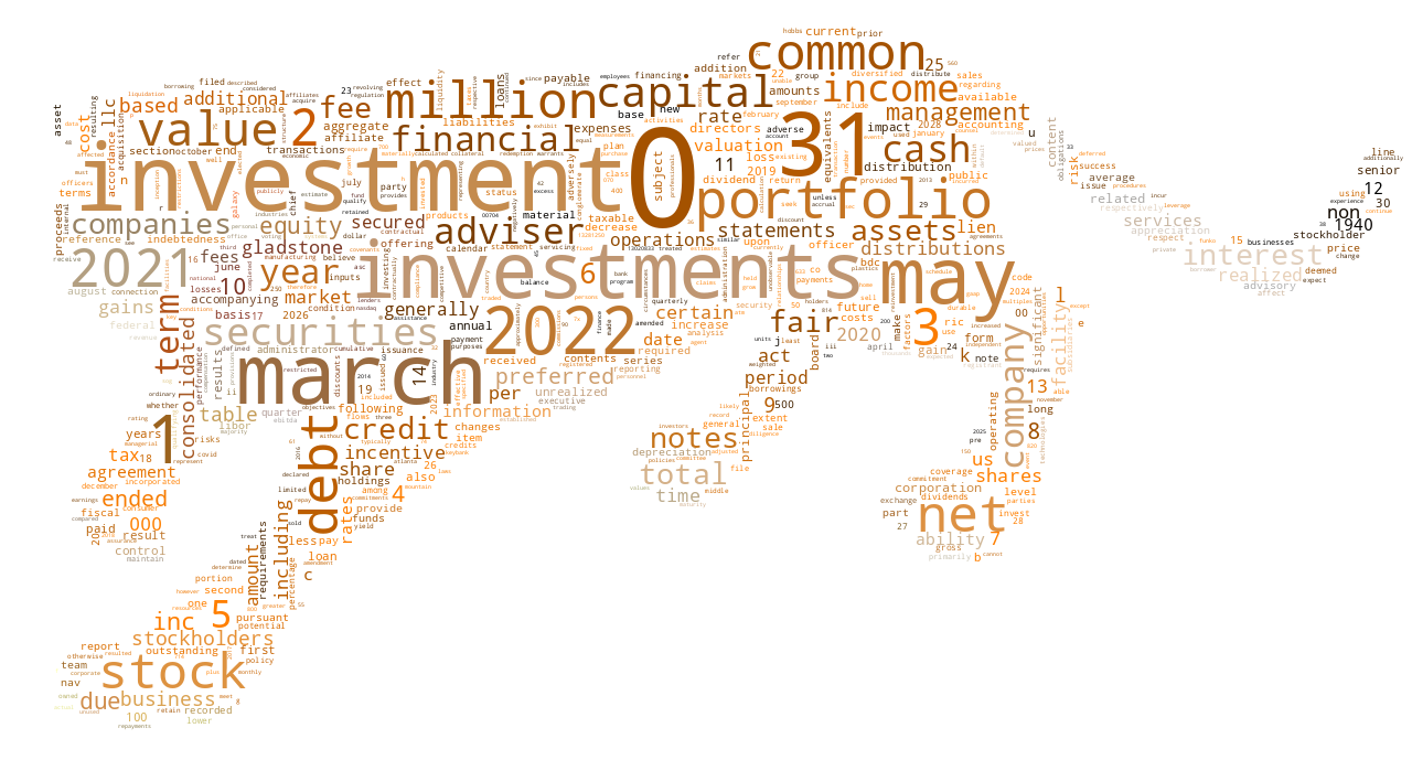 GLADSTONEINVESTMENTCORPORATIONDE_10-K_20220512-232129.png