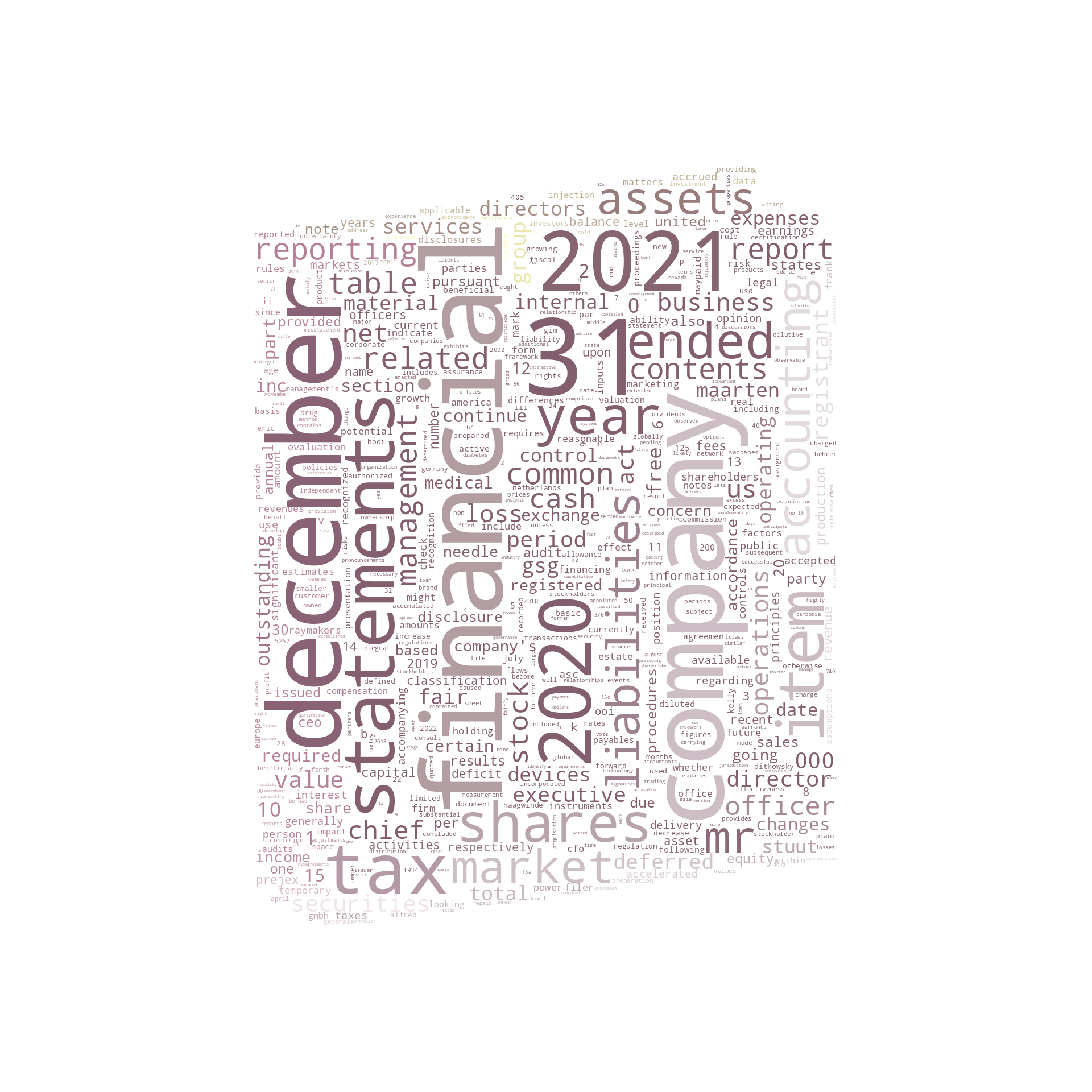 GSGGROUPINC_10-K_20221006-232938.png
