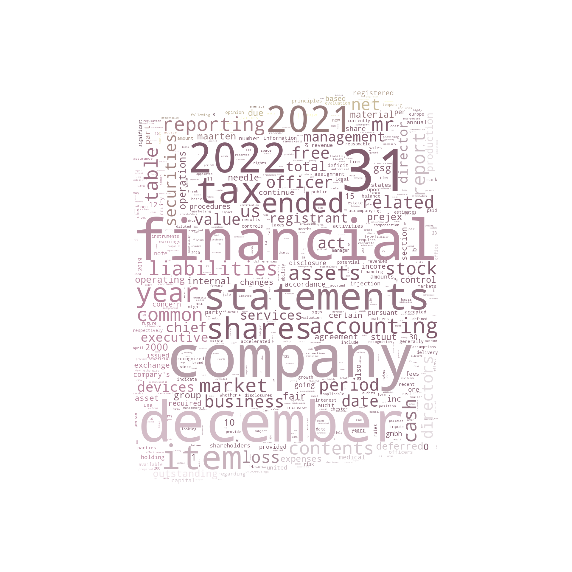 GSGGROUPINC_10-K_20230405-231510.png