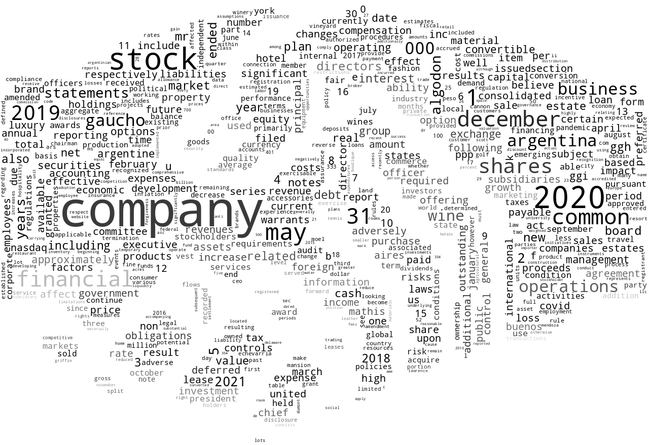 GauchoGroupHoldingsInc_10-K_20210414-002850.png